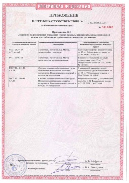 2021.06.12 Ишим - Химтраст. Приложение к сертификату полемерные покрытия и система компонентов для получения полимерных покрытий. Соответствует требованиям